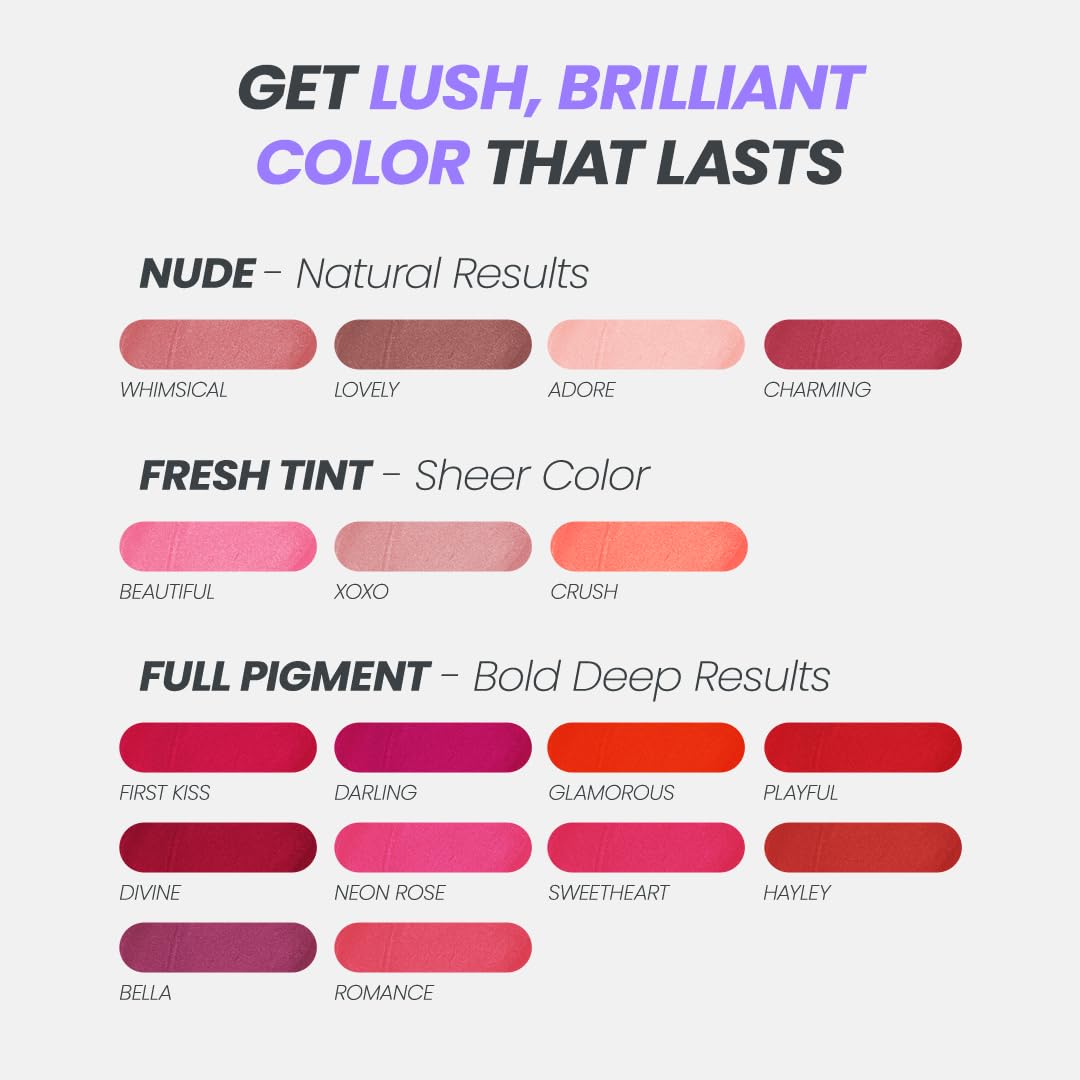 Wonderskin Wonder Blading All Day Lip Stain Peel Off Masque - Long Lasting, Waterproof and Transfer Proof Nude Lip Tint, Matte Finish Peel Off Makeup (Lovely Masque)