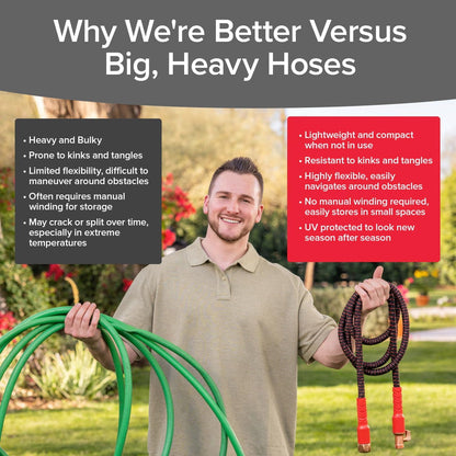 Pocket Hose Ballistic 50 FT Expandable Garden Hose w/Pocket Pivot Swivel Connector, Anti-Burst Sleeve Reinforced with Bulletproof Fiber, Lightweight, No-Kink, Compact, UV-Protected, AS SEEN ON TV