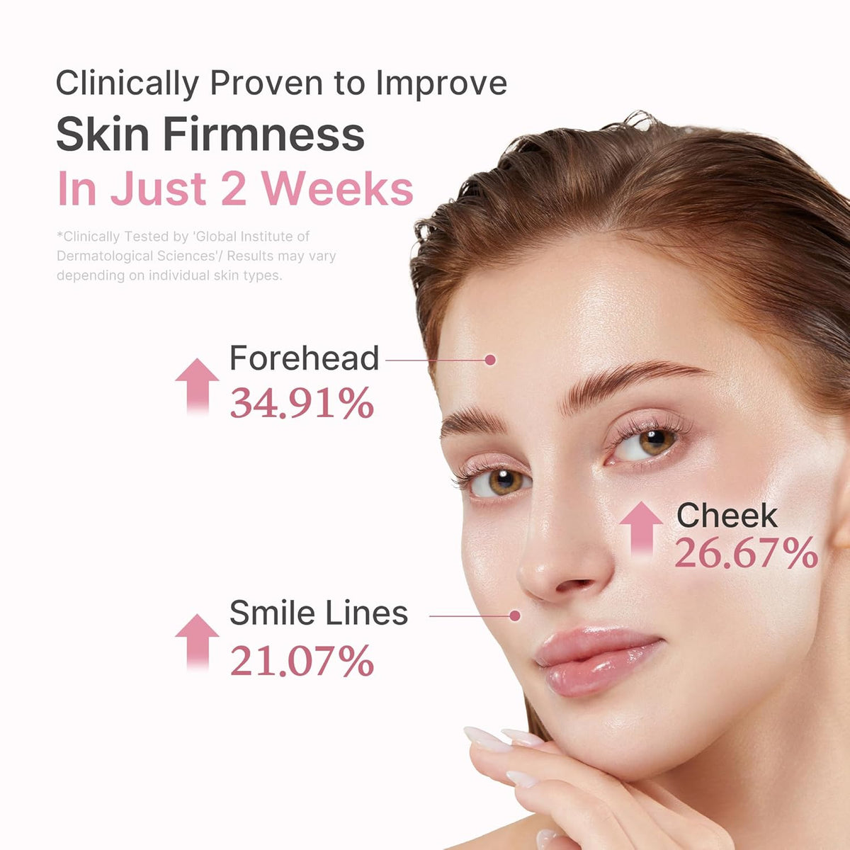 medicube Pink Glass Glow Skin Trio: Salmon DNA PDRN pink collagen jelly gel mask (4ea) and PDRN Peptide Serum, glow serum and Collagen Jelly Cream 50ml