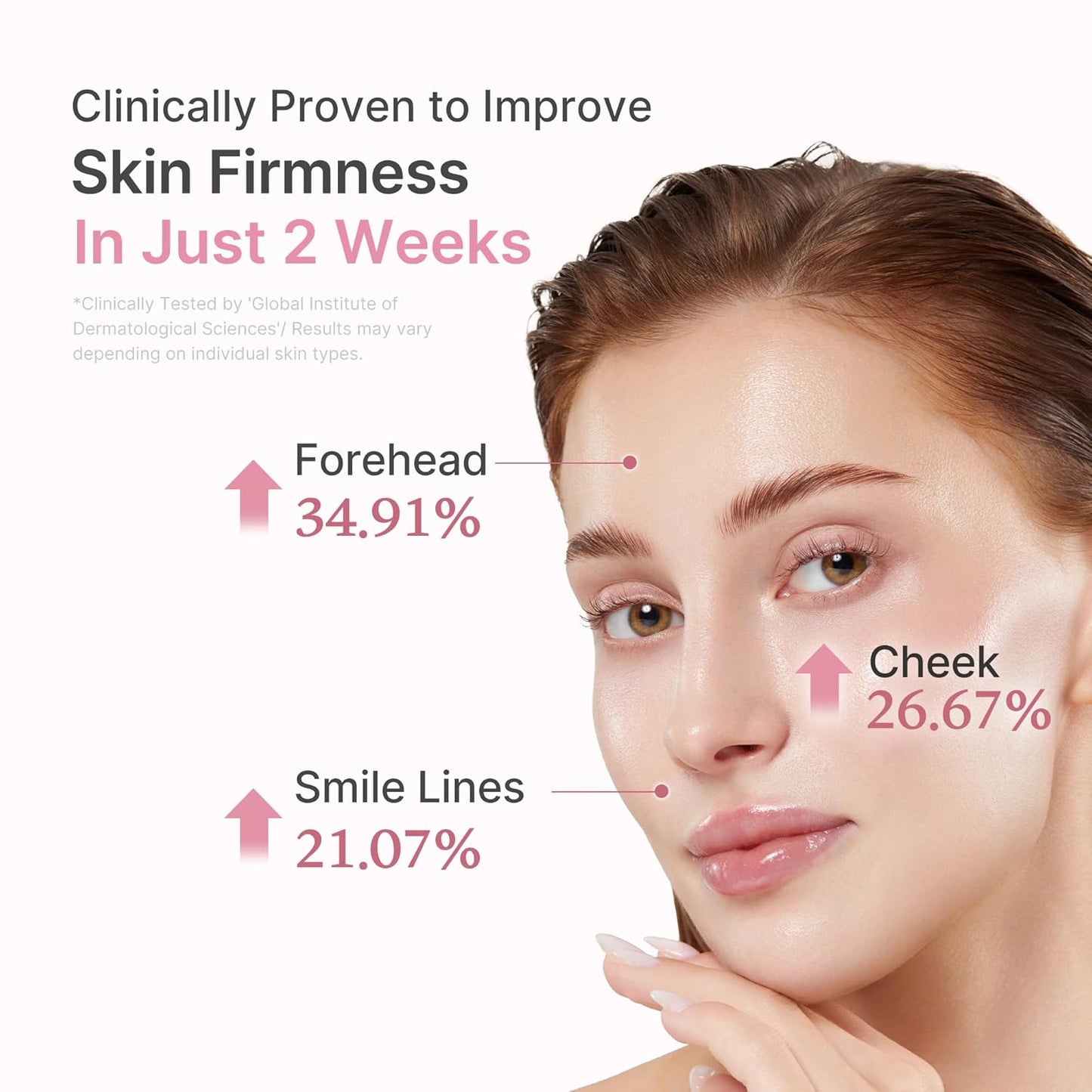 medicube Pink Glass Glow Skin Trio: Salmon DNA PDRN pink collagen jelly gel mask (4ea) and PDRN Peptide Serum, glow serum and Collagen Jelly Cream 50ml