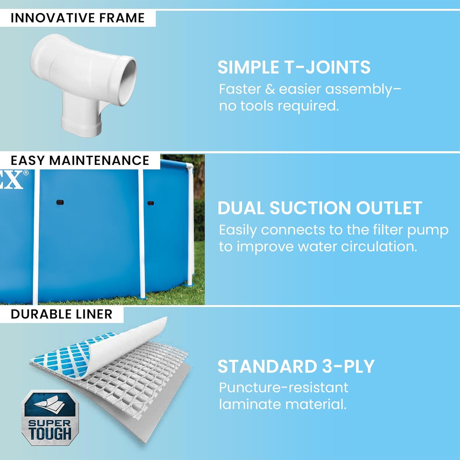 Intex Metal Frame 12 ft x 30 in Above Ground Pool Set, Round Swimming Pool with Steel Frame, 530 GPH Cartridge Filter Pump, and Type A Filter Cartridge