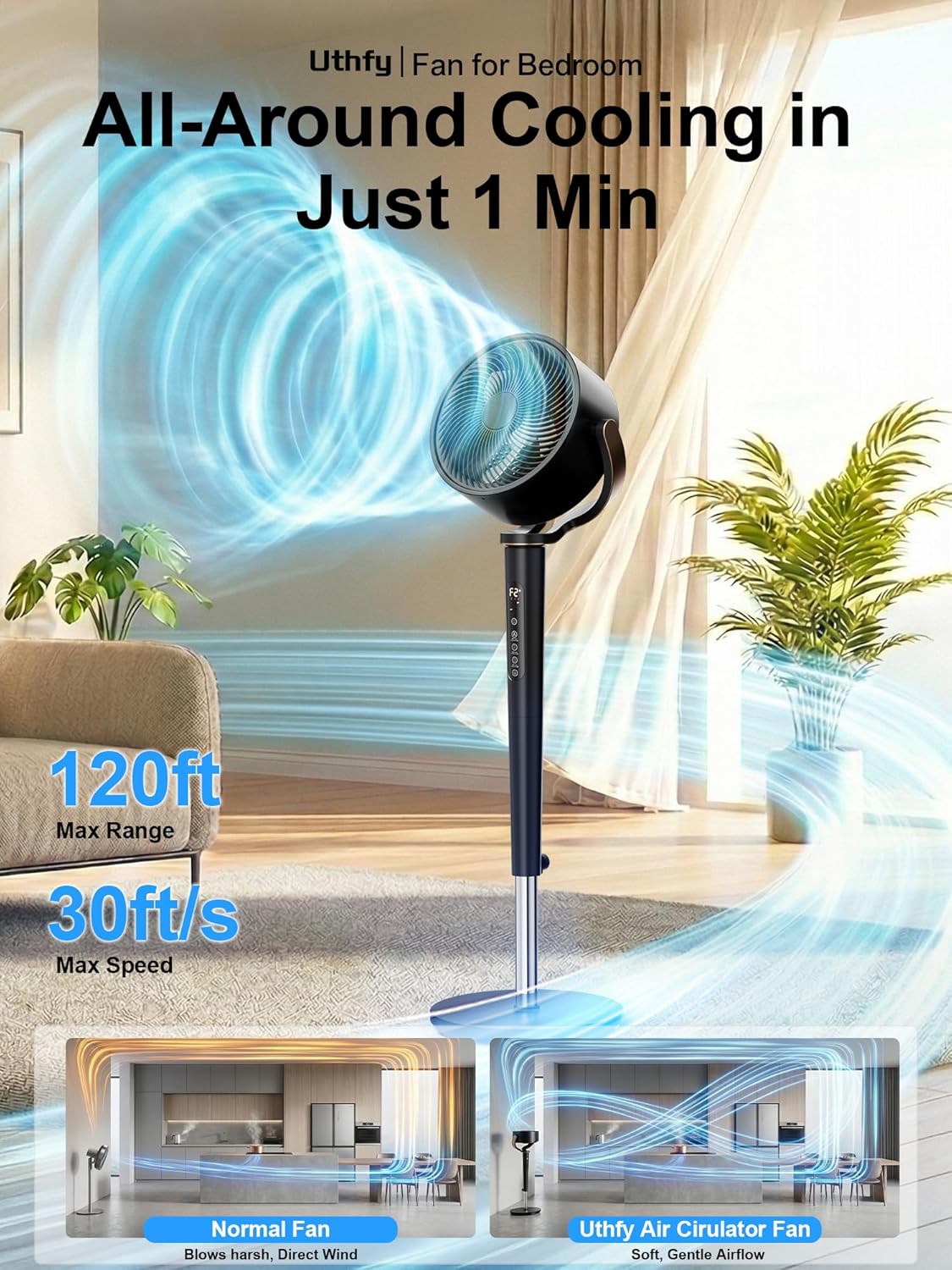 Uthfy 38-46” Fan for Bedroom, 120°+120°Omnidirectional Oscillating Standing Fan w/ 16 Speed, 4 Mode, DC Motor, Remote, Quiet Stand up Tall Pedestal Floor Fans for Room with 12 H Timer, Memory Function